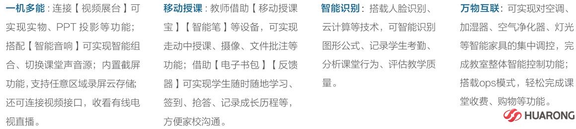 深圳華融電子科技有限公司 深圳華融電子科技有限公司